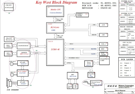 Dell Inspiron 1300/B120/B130 - Wistron Key West - rev 05209-SC - Схема материнской платы ноутбука